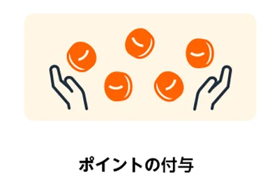 ポイント付与は約40日後