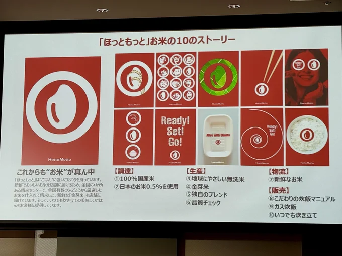 「ほっともっと」お米の10のストーリー