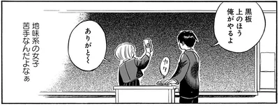 地味系の女子苦手なんだよなぁ