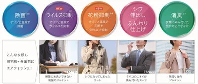 12kgモデルに搭載されたオゾンエアウォッシュで服を清潔に