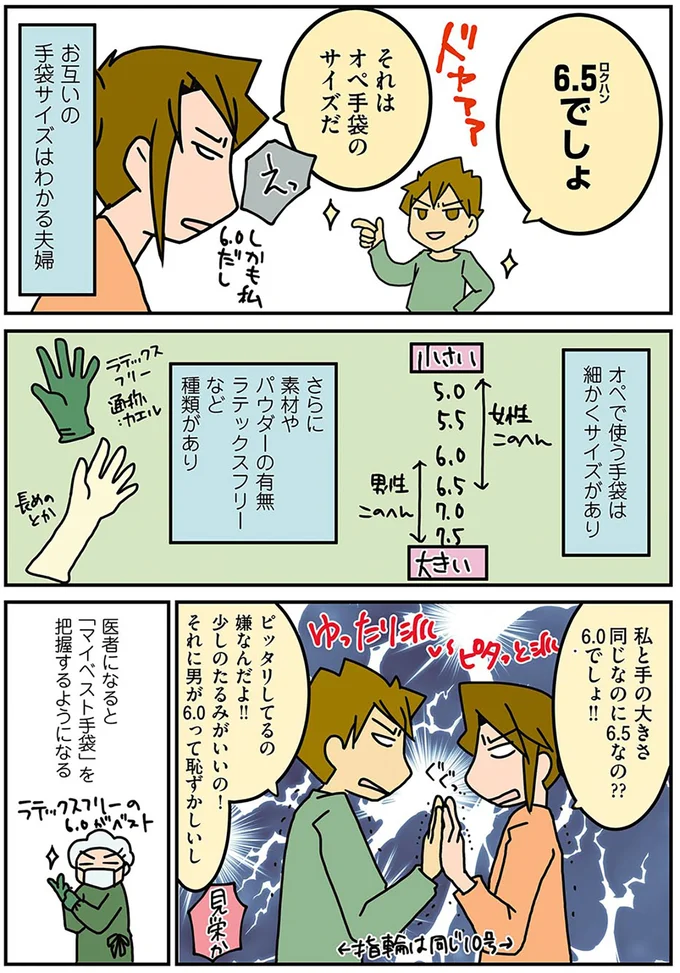 それはオペ手袋のサイズだ