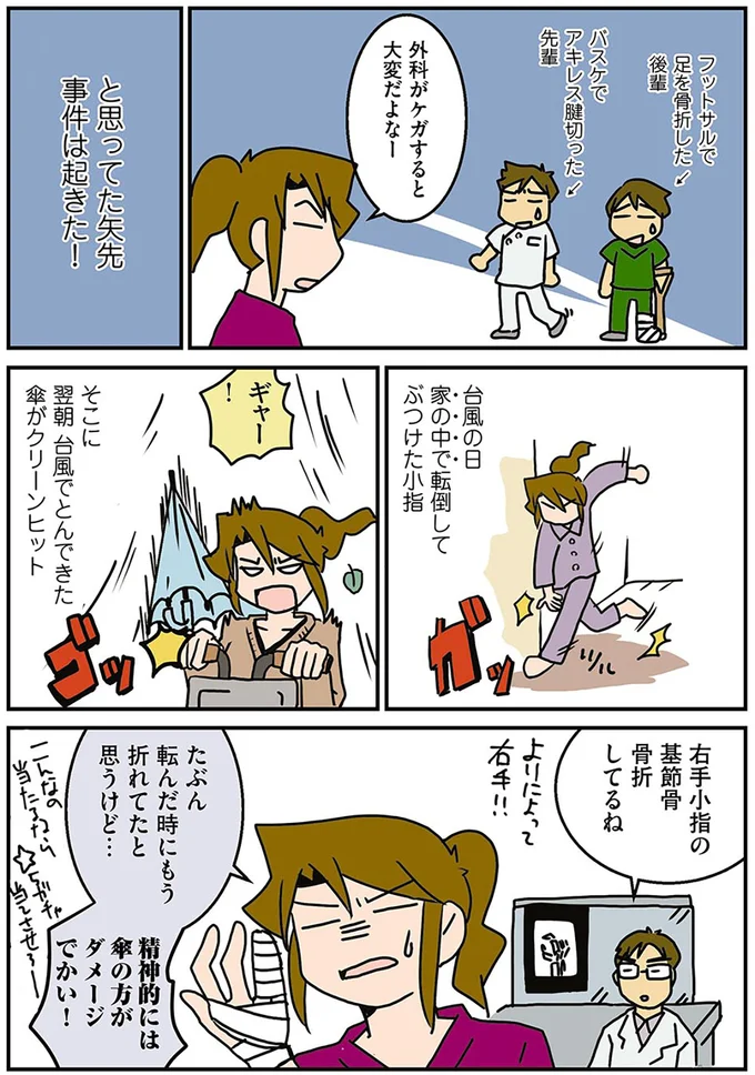 右手小指の基節骨骨折してるね