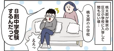  8割中学受験するんだって