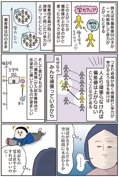 『中学受験に挑戦したら、想像以上に壮絶でした』より