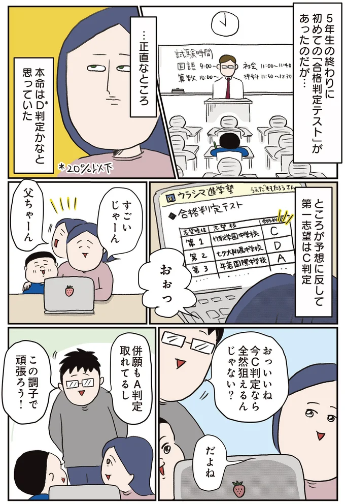 『中学受験に挑戦したら、想像以上に壮絶でした』より