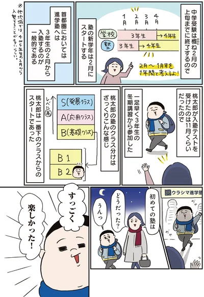 塾の新学年は2月からスタートする