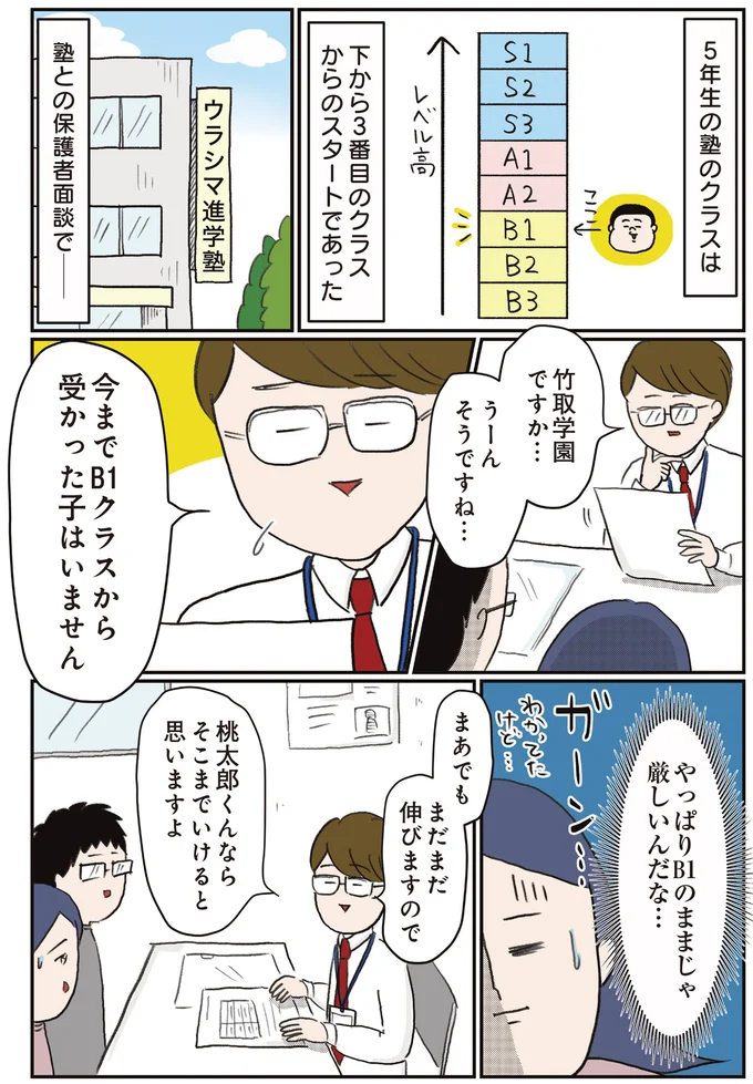 厳しいんだな…