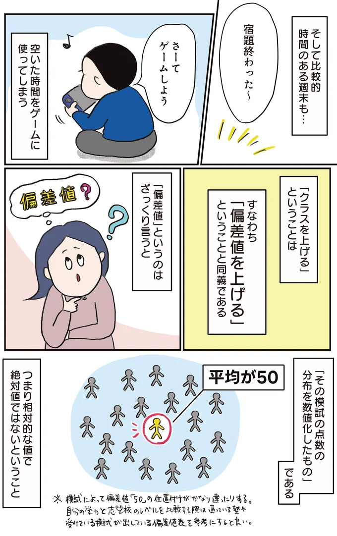 比較的時間のある週末も…