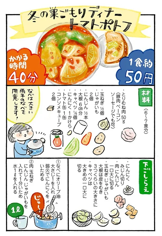『おひとりさまのあったか1ヶ月食費2万円生活　四季の野菜レシピ』より
