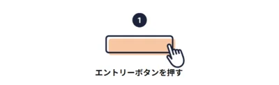 エントリーボタンを押しましょう