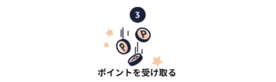 ポイントを受け取る
