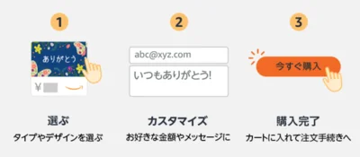 自分のアカウントにチャージしてもOK