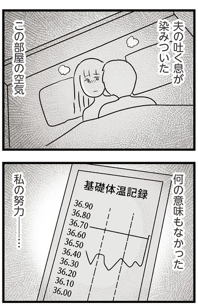 『夫がいても誰かを好きになっていいですか？ コンビニで見つけた私の恋』より