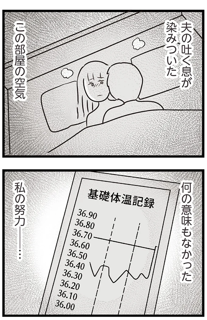 『夫がいても誰かを好きになっていいですか？ コンビニで見つけた私の恋』より