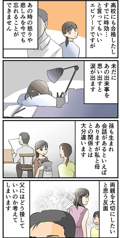 両親を大切にしたいと思う反面