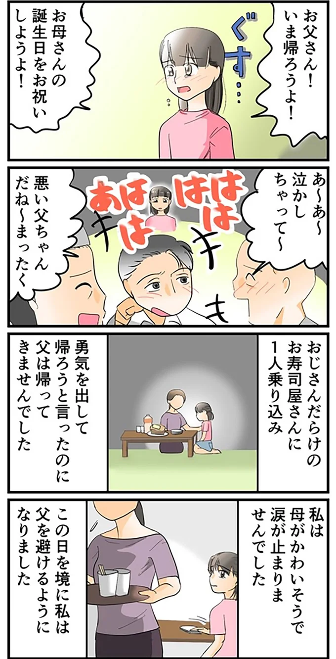 誕生日をお祝いしようよ！