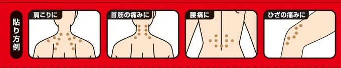 複数枚貼るのも◎貼り方の一例はこちら