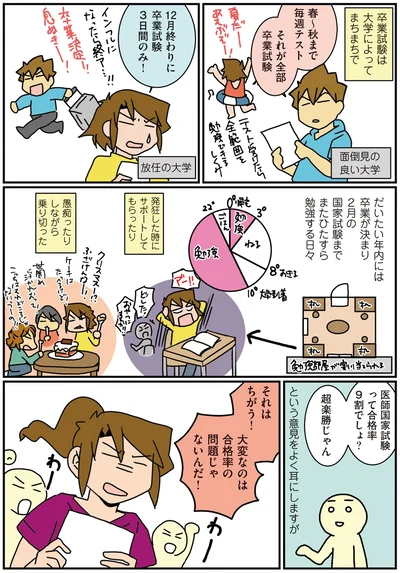 『腐女医の医者道！ 私も子どもたちも大きくなりました！編』より