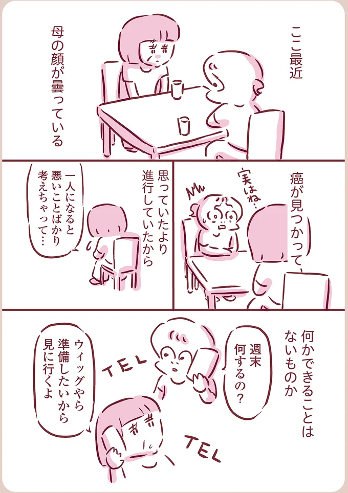 ここ最近母の顔が曇っている