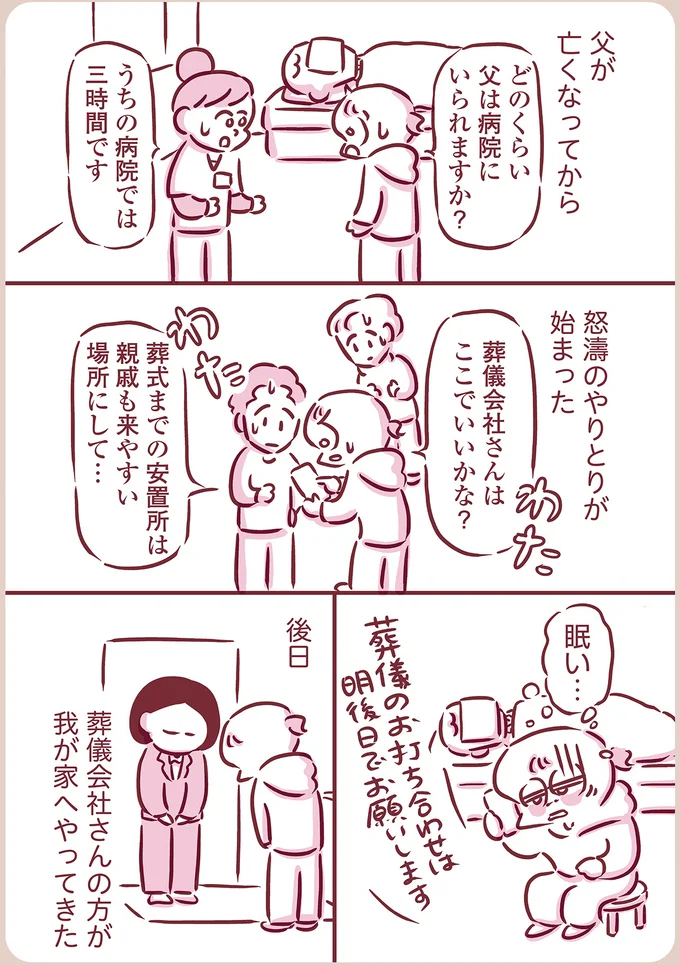 父がなくなってから