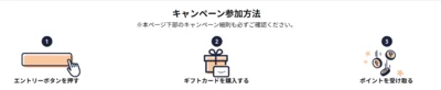 ギフトカードキャンペーン参加方法