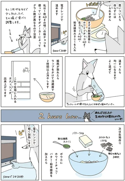 『眠れぬ夜はケーキを焼いて4』より