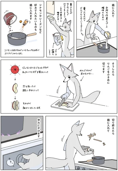 『眠れぬ夜はケーキを焼いて4』より