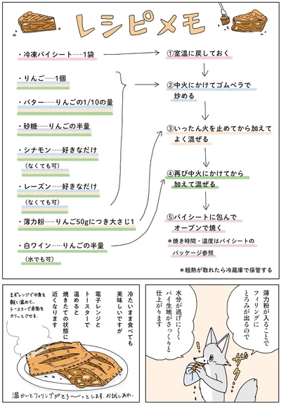 『眠れぬ夜はケーキを焼いて4』より