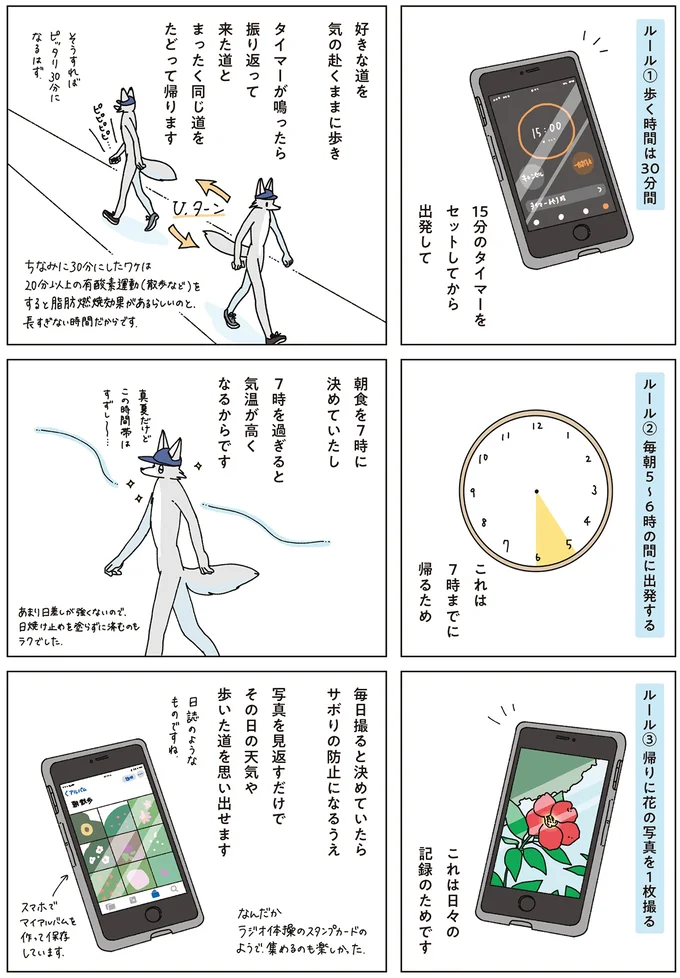 『眠れぬ夜はケーキを焼いて4』より