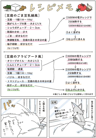 『眠れぬ夜はケーキを焼いて4』より