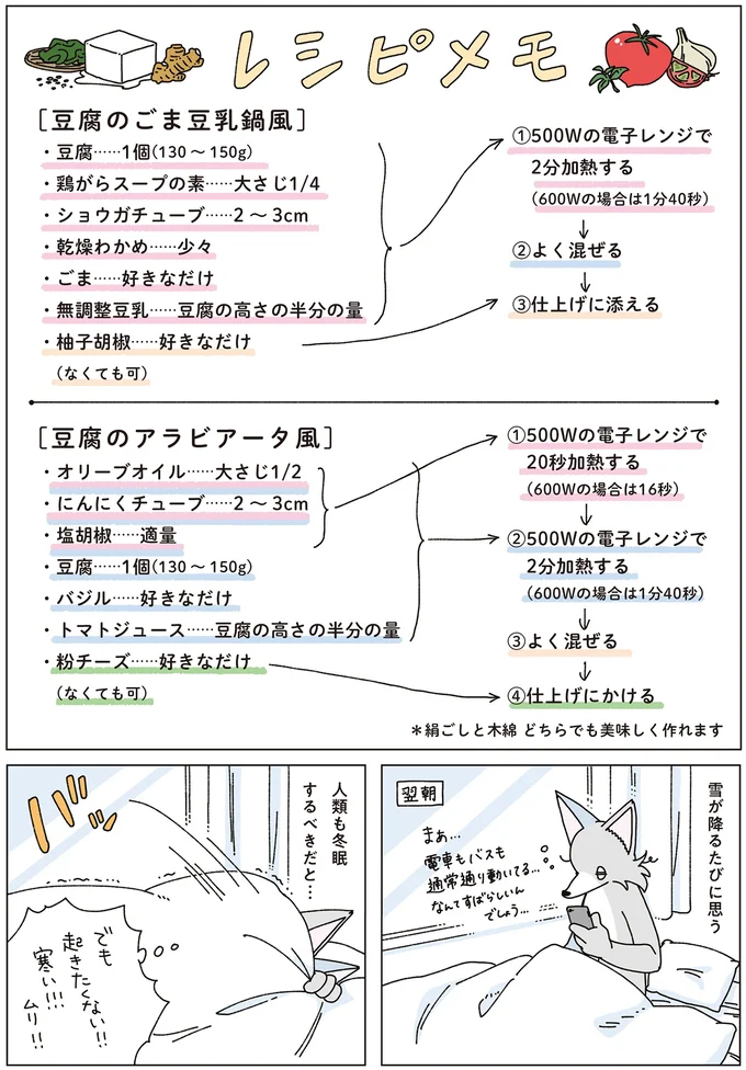 『眠れぬ夜はケーキを焼いて4』より