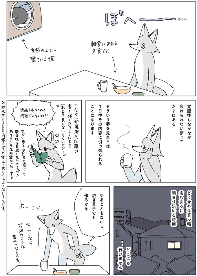 『眠れぬ夜はケーキを焼いて4』より