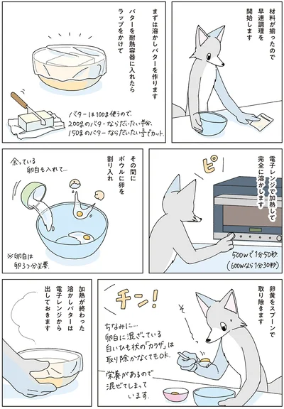 『眠れぬ夜はケーキを焼いて4』より