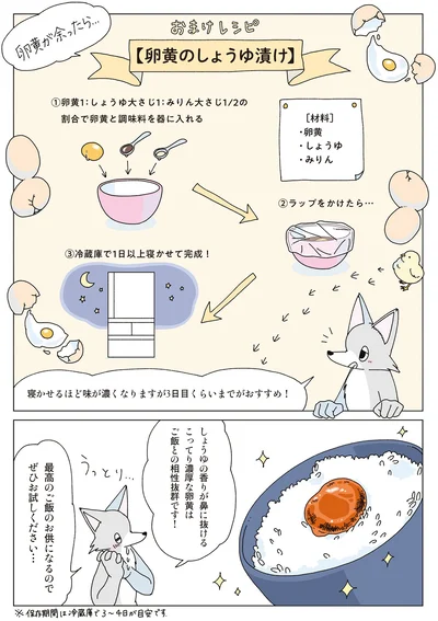 『眠れぬ夜はケーキを焼いて4』より