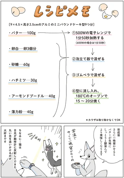 『眠れぬ夜はケーキを焼いて4』より