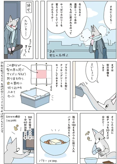 『眠れぬ夜はケーキを焼いて4』より