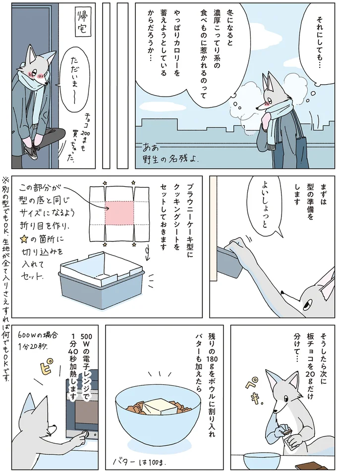 『眠れぬ夜はケーキを焼いて4』より