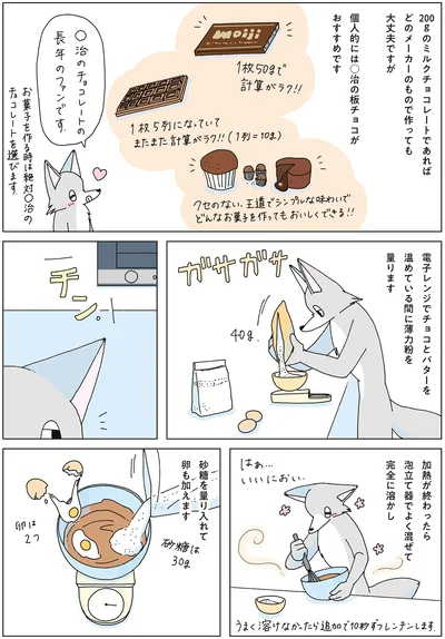 『眠れぬ夜はケーキを焼いて4』より