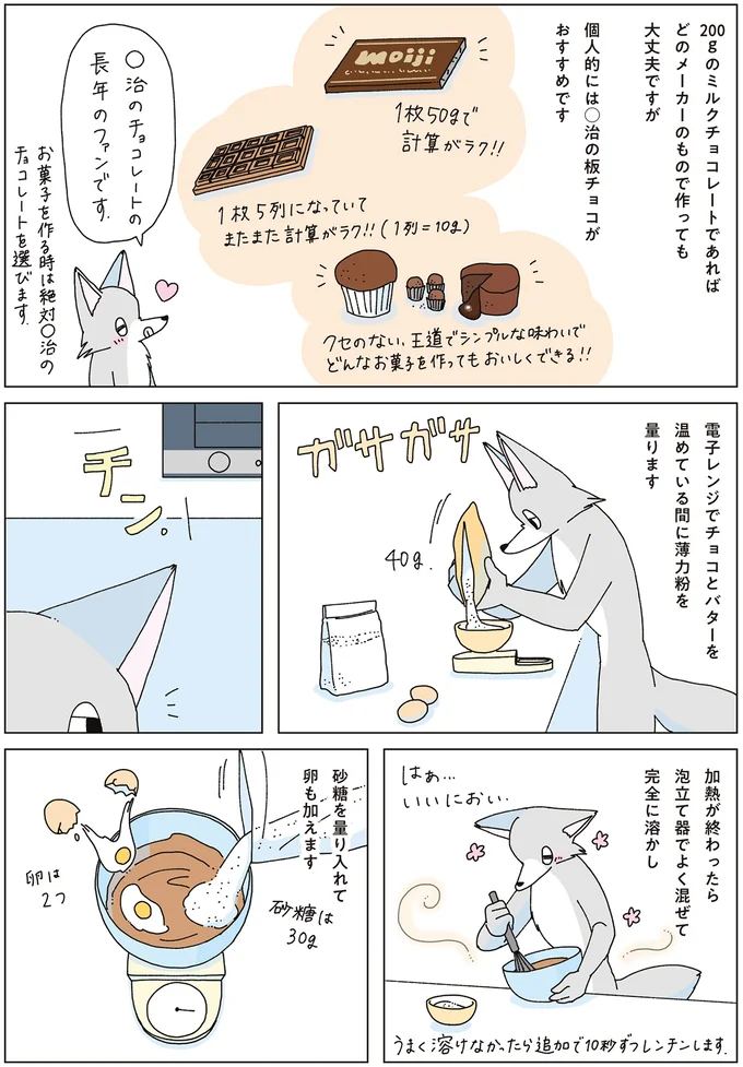 『眠れぬ夜はケーキを焼いて4』より