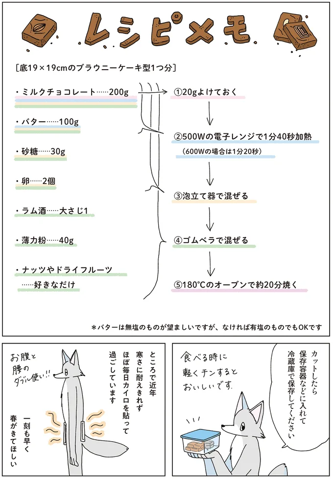 『眠れぬ夜はケーキを焼いて4』より