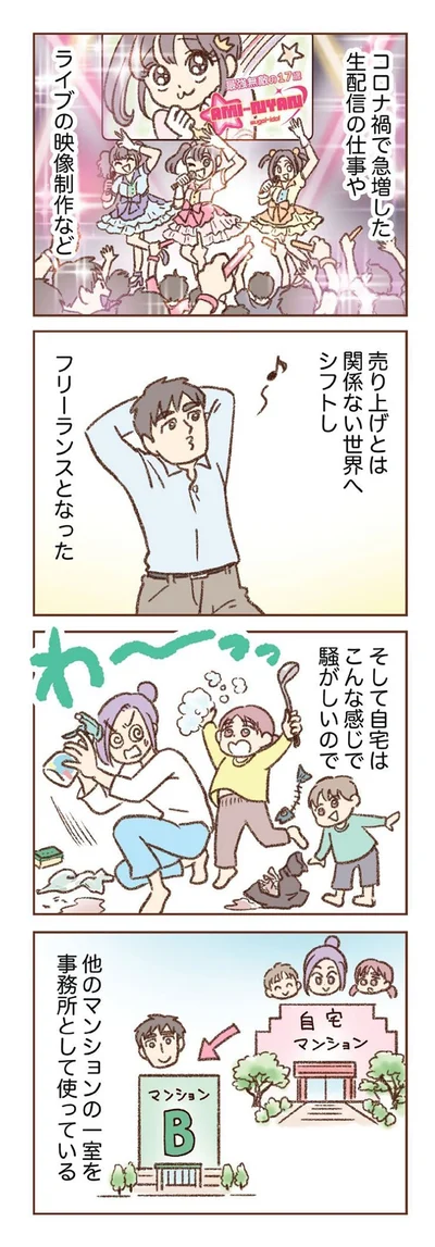 売り上げとは関係ない世界へシフトしフリーランスとなった