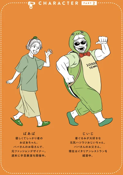 『着ぐるみ家族』より