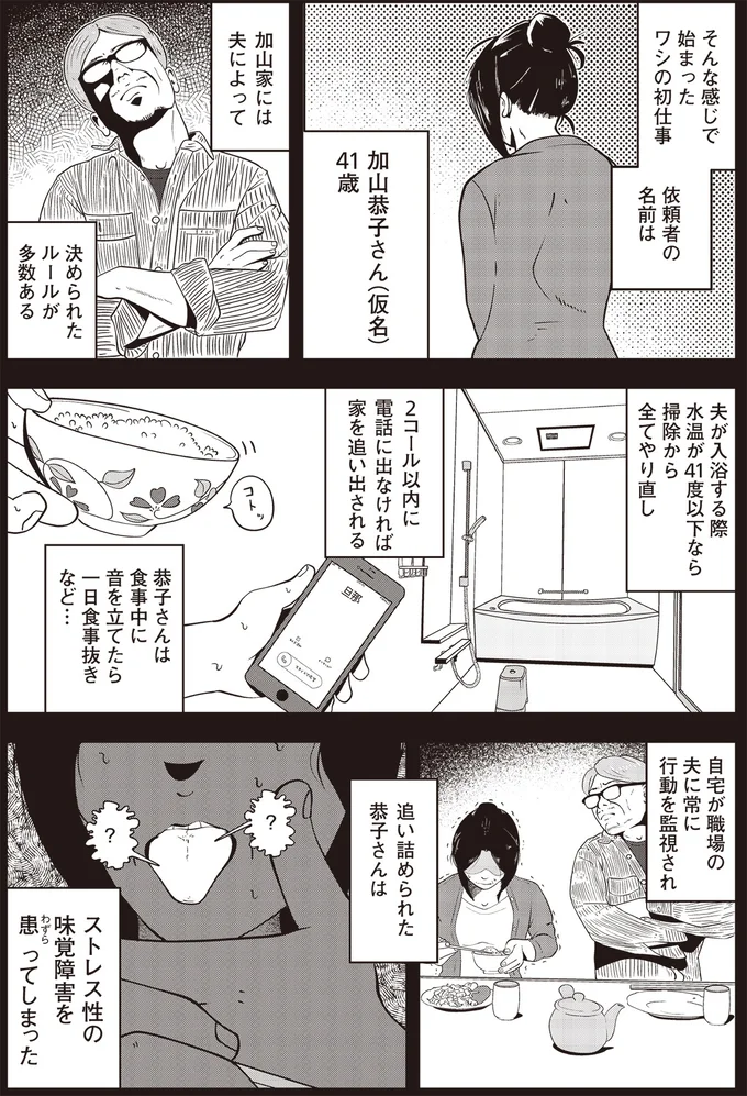 夫に常に行動を監視され