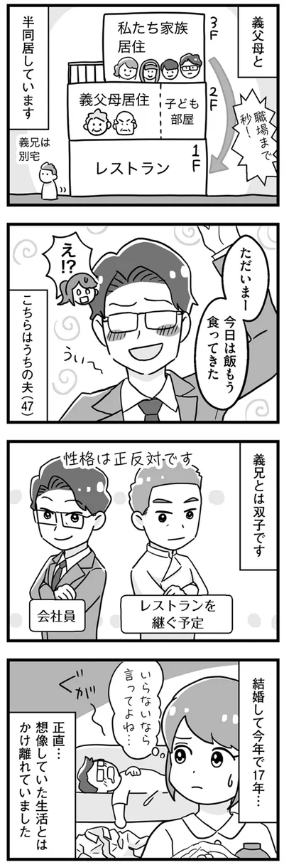 想像していた生活とはかけ離れていました