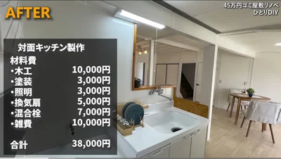 対面キッチンは3万8千円で完成▶もともとのキッチンは…（⇒次へ）