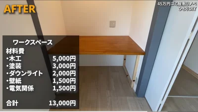 1万3千円でワークスペースを設置▶建具職人さんとのコラボもあり…（⇒次へ）
