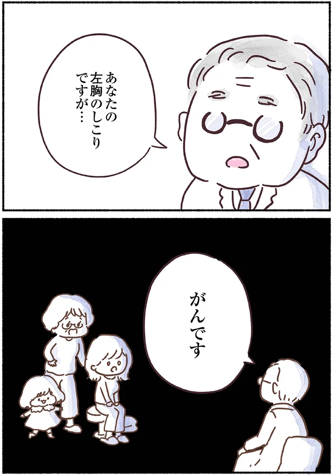 左胸にあるしこりですが…