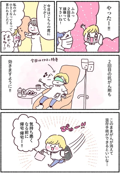 『33歳ママ、乳がんステージ3でおっぱいにサヨナラします』より