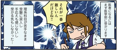 連絡が来たのは入学の10日前!? 未来のオタク外科医による受験の話