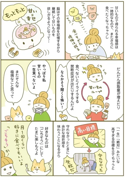 『ズボラでも痩せる！ ネコちゃんのゆるゆるダイエット塾』より